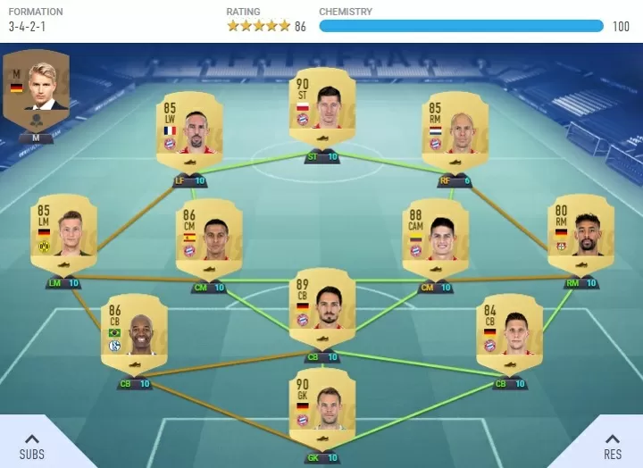 FIFA 18 Ultimate Team: Chemistry, coins & the complete guide to FUT