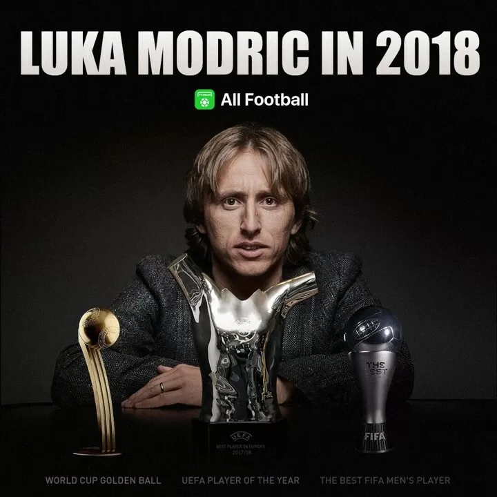 Top best uefa player 2018 New Arrivals