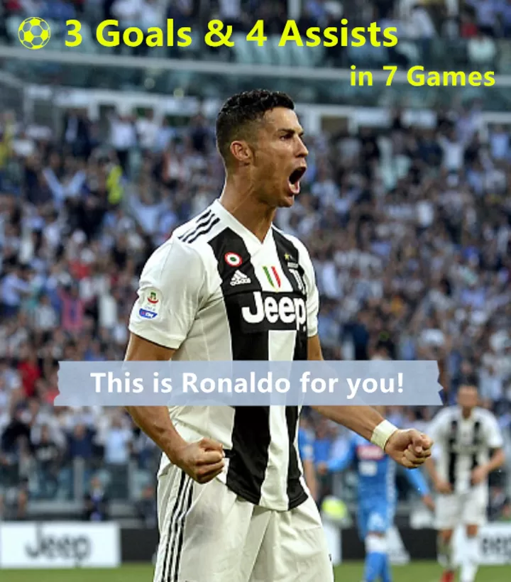Ronaldo Rq Code Meme Soccer Memes Cristiano Ronaldo