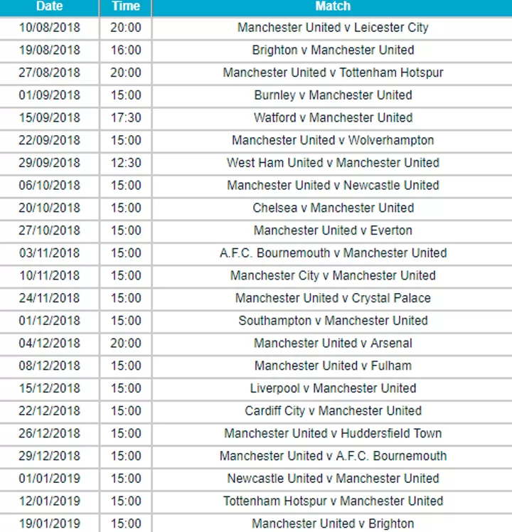 Man Utd 2018 19 Fixtures Transfers Squad All Football