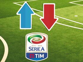 Todos los fichajes de la Serie A tras el cierre del mercado