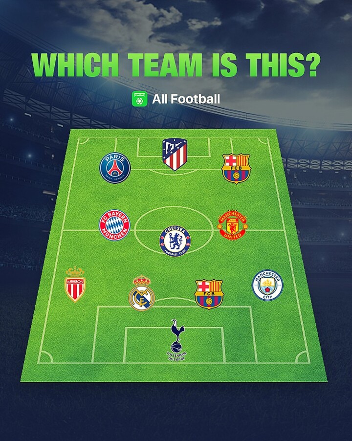 GUESS THE COUNTRY OF EACH FOOTBALL CLUB (HARD LEVEL)