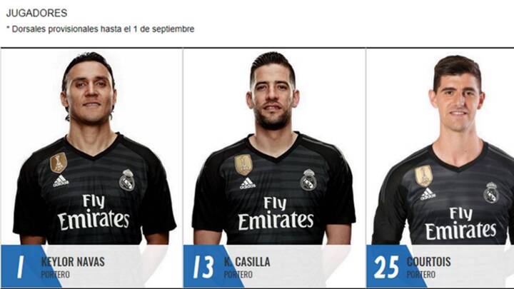 Real Madrid Courtois handed number 25 shirt All Football