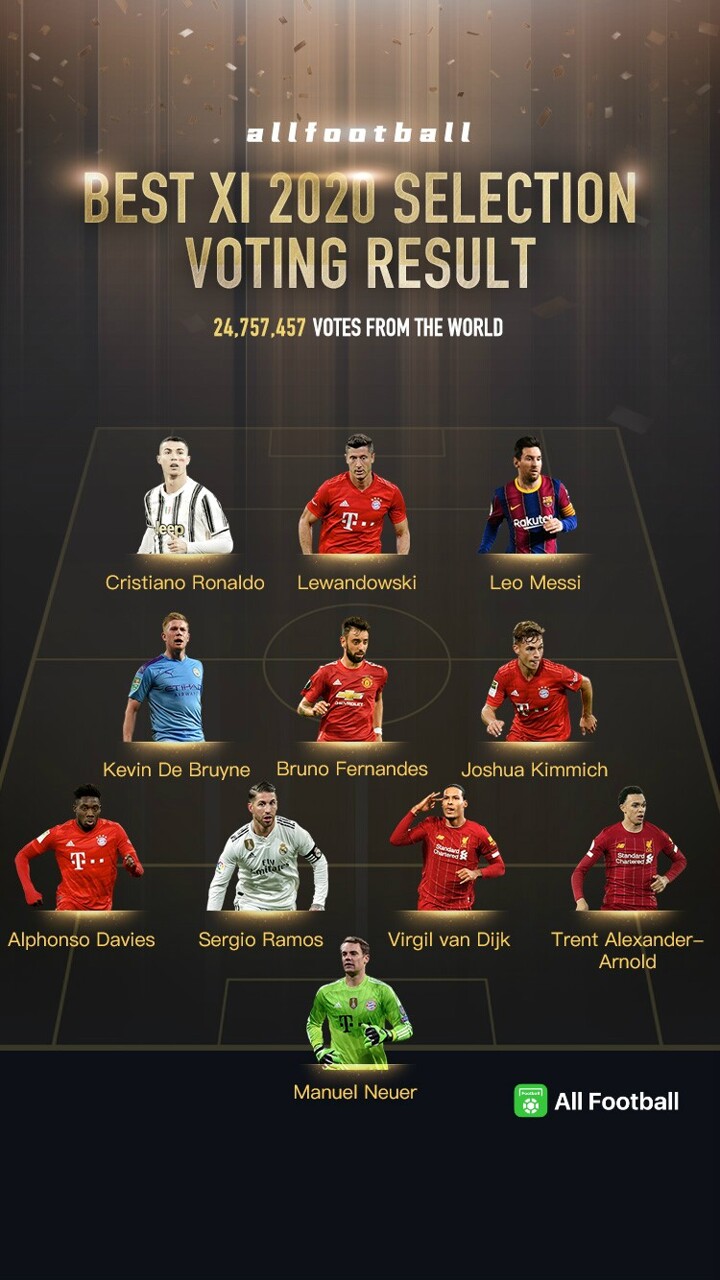 Fifa best outlet 11 2020