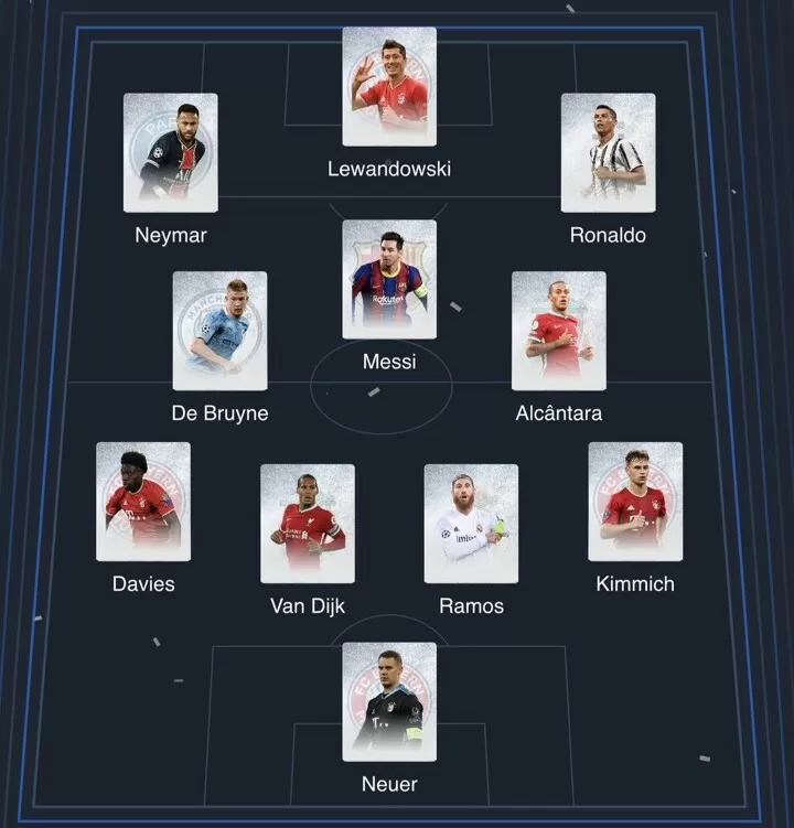 Uefa 2025 football teams