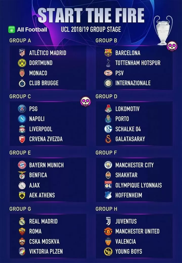 🌠 #UCL Squad of the Season 2018/19 - UEFA Champions League