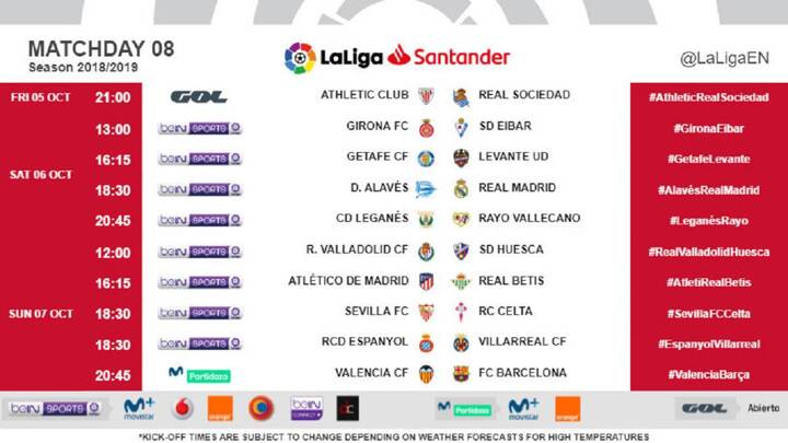 LaLiga Santander matchday 8 fixtures and times confirmed All