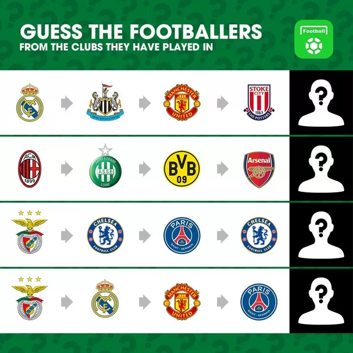 Guess the football club (2019/2020) Quiz - By Nick91