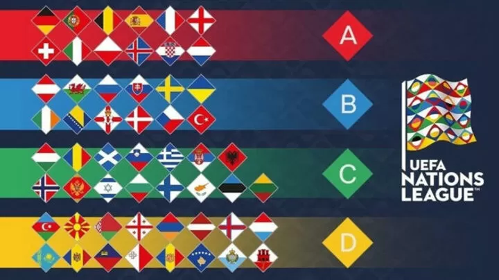 Int uefa best sale nations league