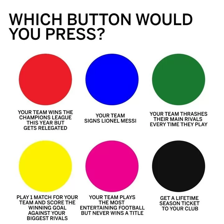 PRESS THE BUTTON!  Will You Press The Button? 