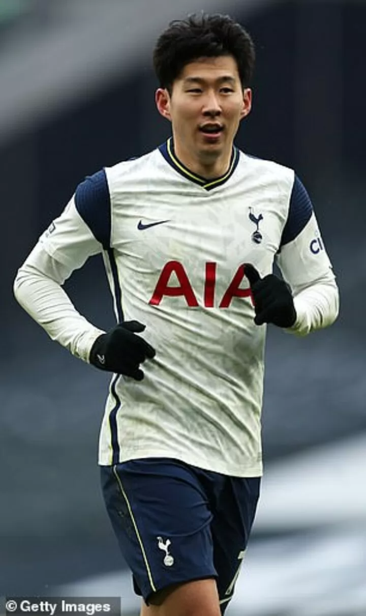 Tottenham in talks with Son Heung-min over new contract