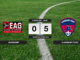 Ligue 2, 28ème journée: Grosse victoire pour le Clermont Foot au Stade Municipal de Roudourou contre Guingamp