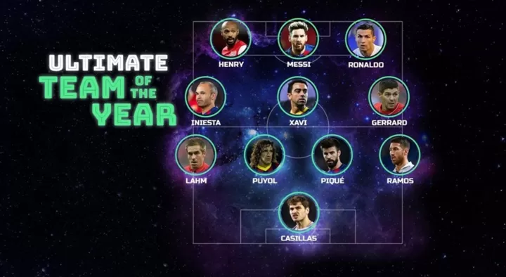 team of the year 2018 uefa