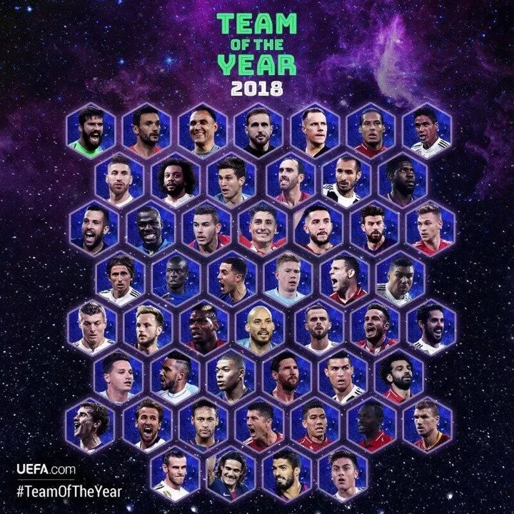 team of the year 2018 uefa