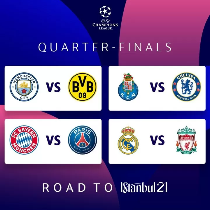 UEFA Champions League quarter-final, semi-final and final draws
