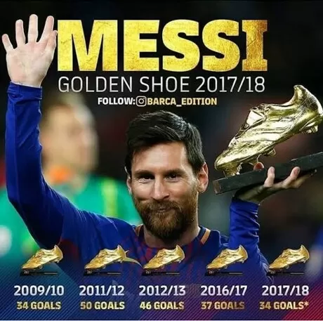 Messi 5 sales golden boot