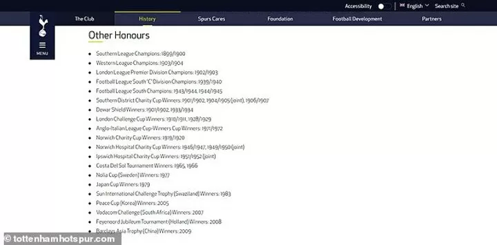 Tottenham Hotspur Club Honours - Spurs Web - Tottenham Hotspur