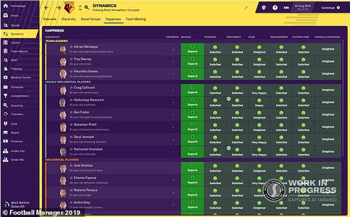 Football manager 2019 top pc