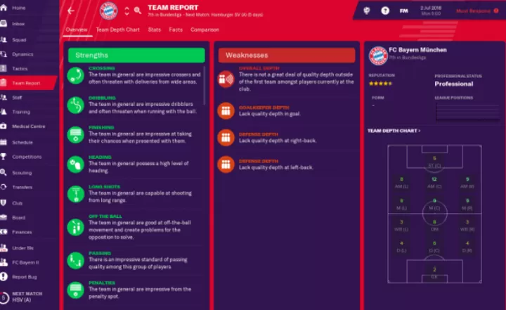 Footie manager top