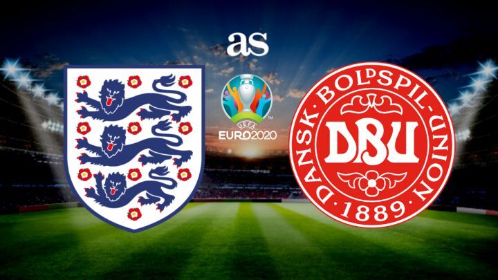England vs Denmark times TV and how to watch online All Football