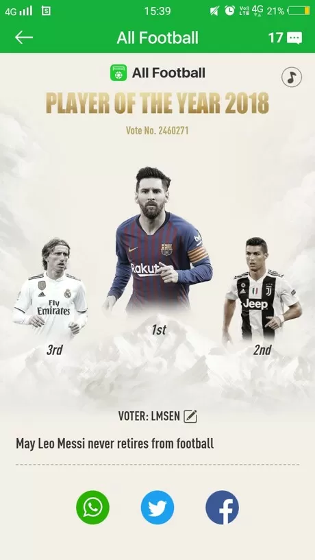 Vote: Player of the year 2018