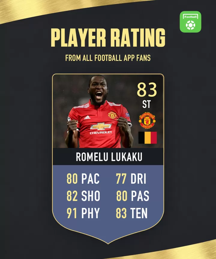 All football hot sale results yesterday