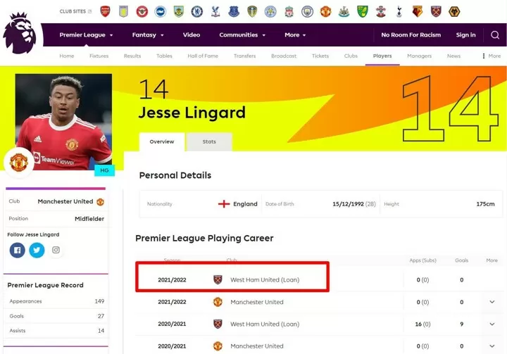 Epl site sales