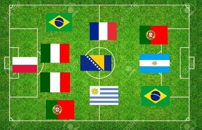 Retos AF: Adivina el equipo oculto, por las nacionalidades de sus  jugadores; Nivel Medio — All Football App