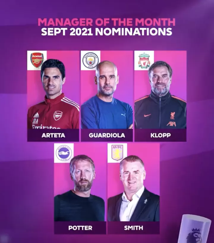 Arteta Klopp lead five TOP managers up for September EPL Manager of the Month All Football