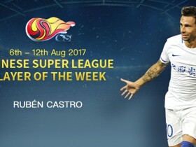 Former Real Betis striker Ruben Castro is awarded as CSL Player of the Week