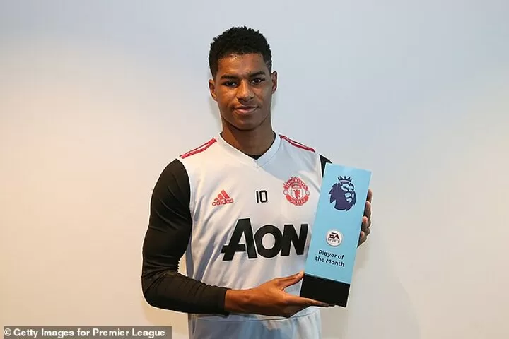Man of the match premier league sale
