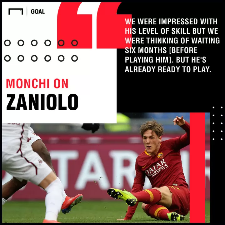 Nicolo Zaniolo Roma And Italy S Most Exciting Teenager Since Francesco Totti All Football