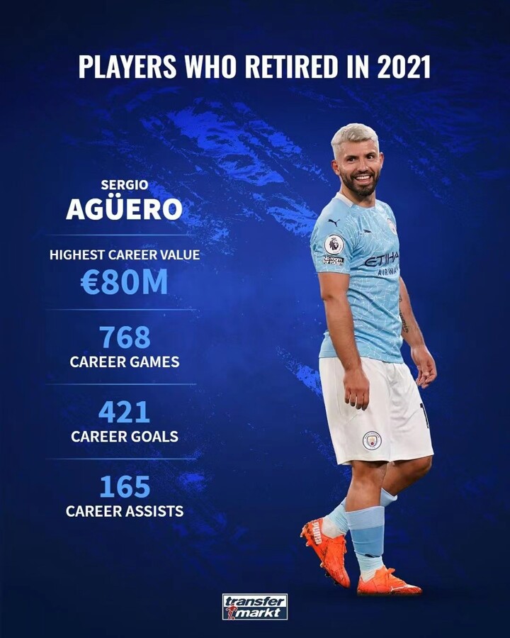 Retired football legends sales