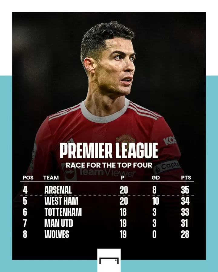 Eplsite on sale champions league
