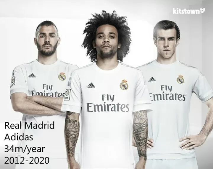 10 Biggest Football Kit Deals Real Madrid Just Rank 7th Man Utd 2nd All Football
