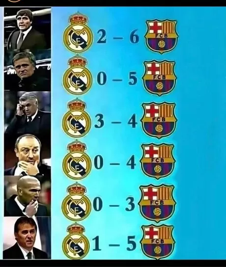 Football News All Football