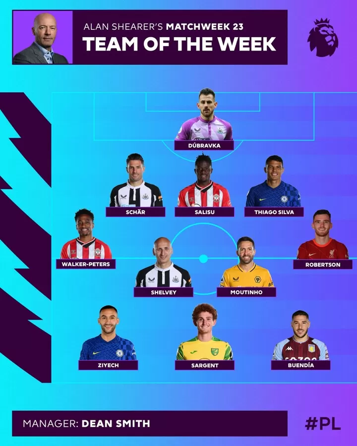 Shearer s EPL Team of the Week Three Newcastle men listed