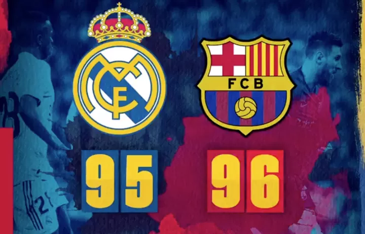 La Liga Following Read Madrid S 5 1 Thrashing At Camp Nou Ramos