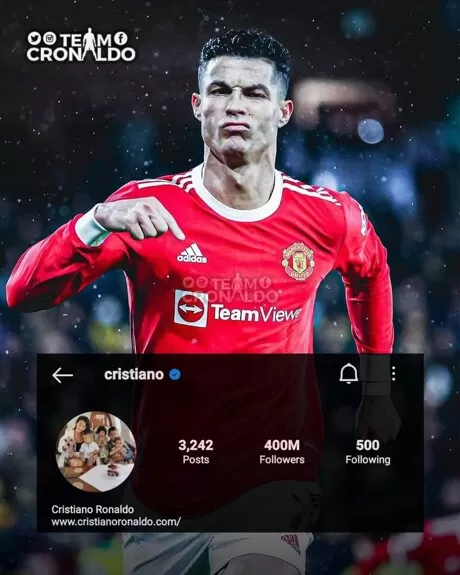 Cristiano Ronaldo celebrates reaching 400 million Instagram followers with  'Siuuu' celebration