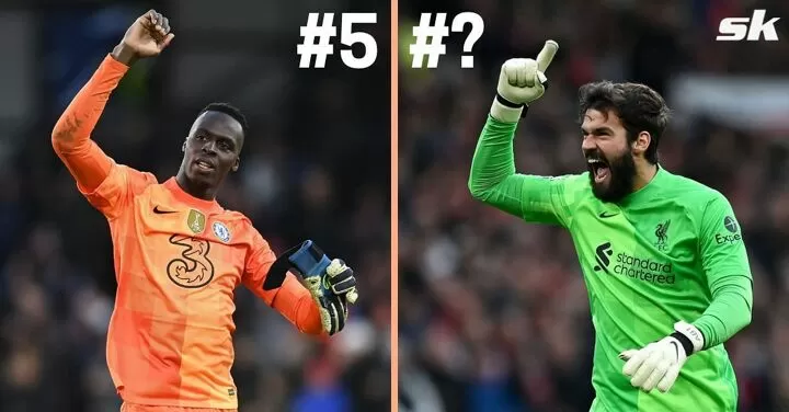 Goalkeeper deals premier league