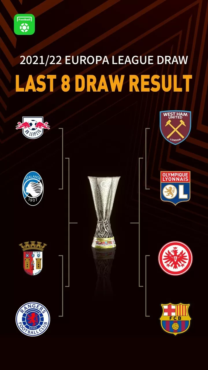 Euro league 2025 fixtures