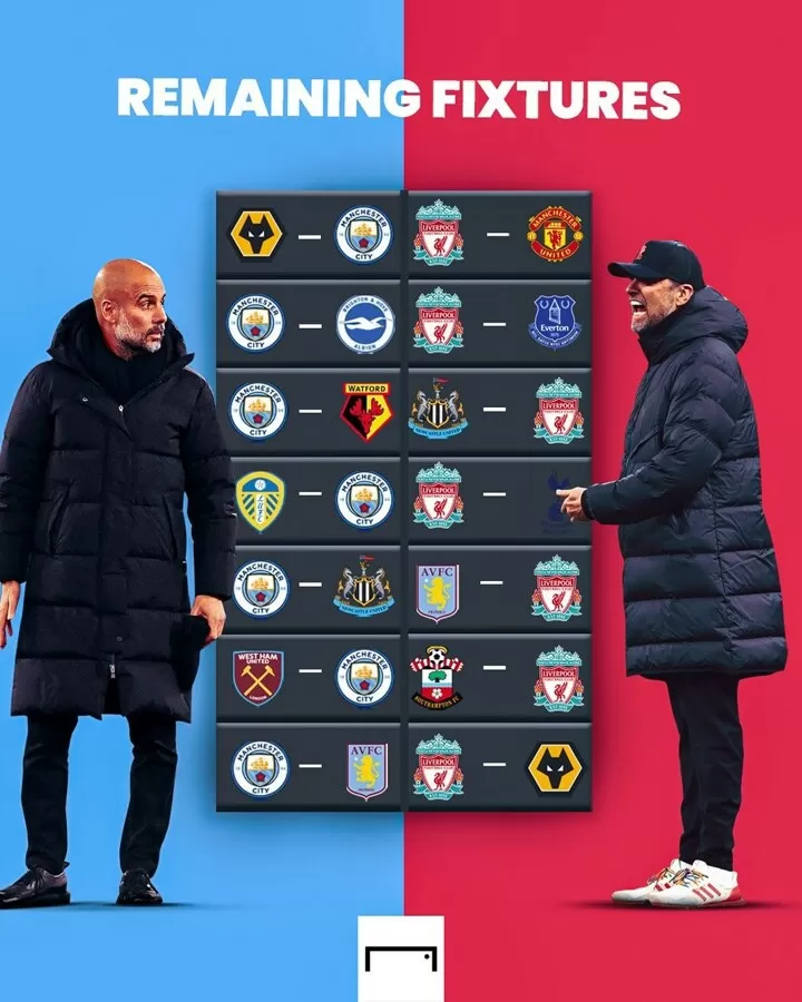 Liverpool's hotsell remaining fixtures