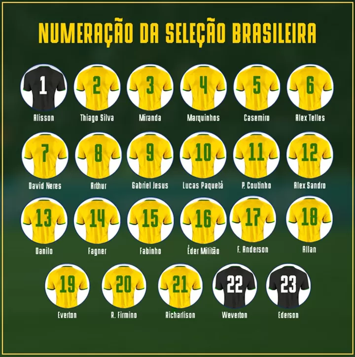 21 Lucas Paqueta 7, Kids 24) Brazil Home Yellow No. 10 Neymar No