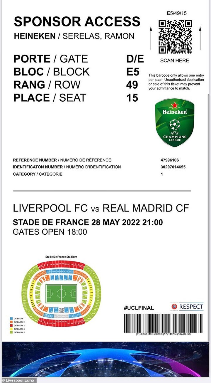 Lfc champions league final tickets 2025