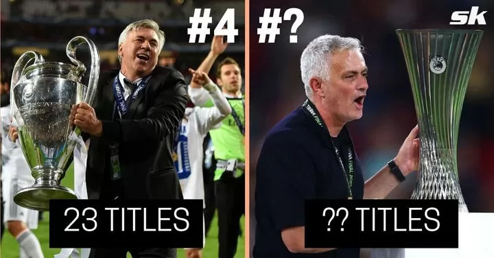 5 managers with most Champions League titles