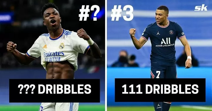 5 players with most dribbles in Europe last season (2021-22)