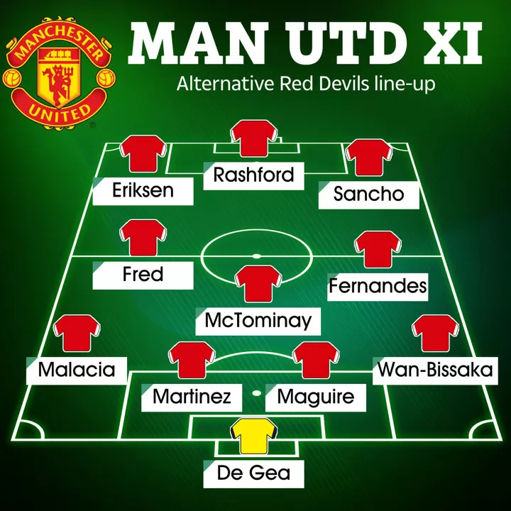 Today man u line on sale up