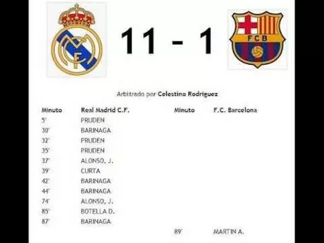 Real Madrid Board Approve 30 Year Bernabeu Remodeling Plan Worth 575m All Football