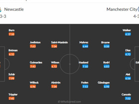Đội hình dự kiến Newcastle vs Man City: Haaland đá chính, Phillips bình phục