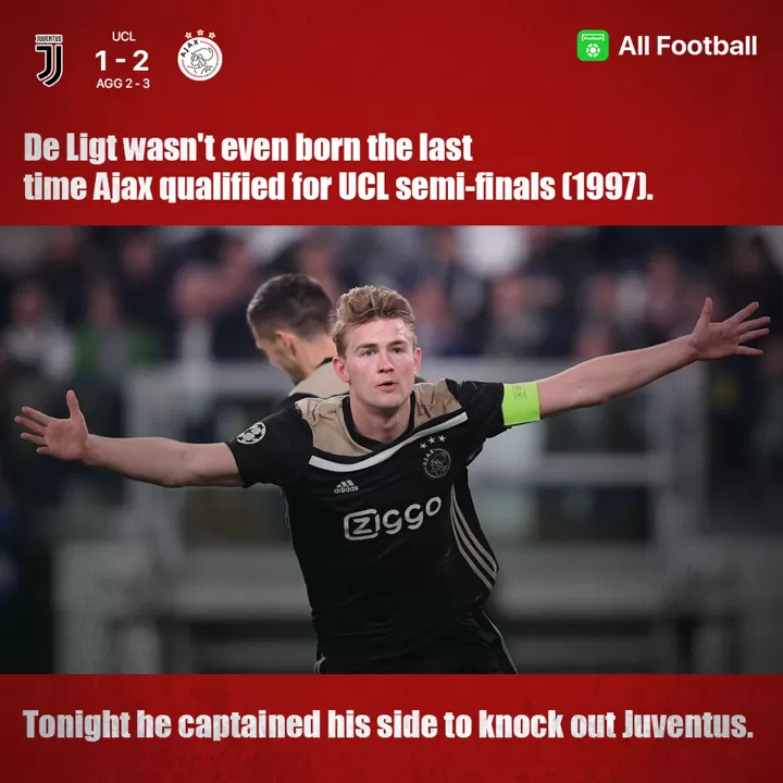 Football Memes Real Madrid Knocked Out Of Champions League By